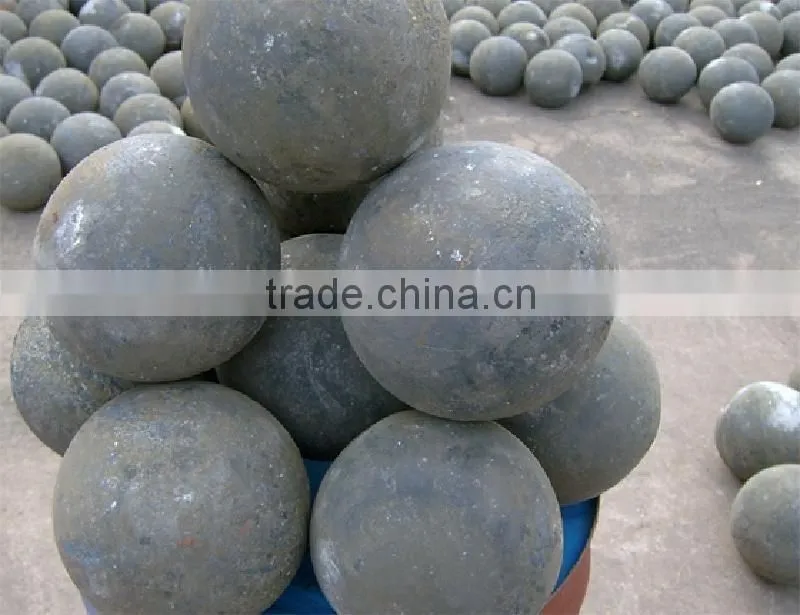 Forged and casting grinding steel ball 20mm-150mm/ ginding media ball price
