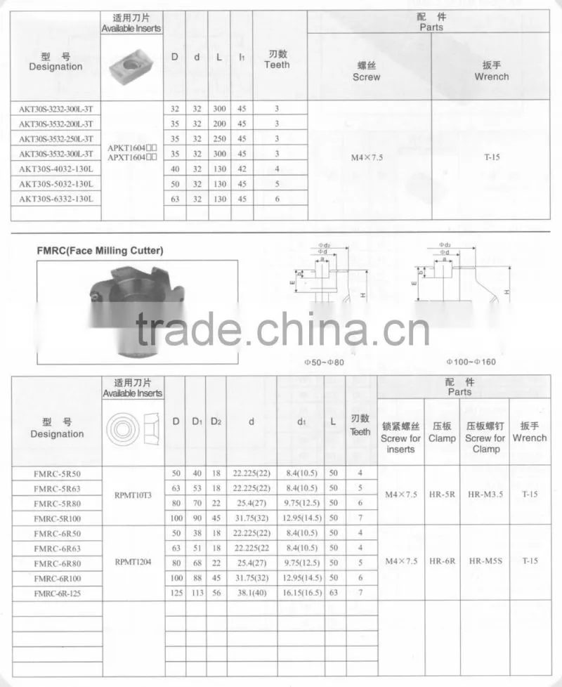 milling cutting tool holder