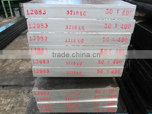 1.2083steel plate nice prices