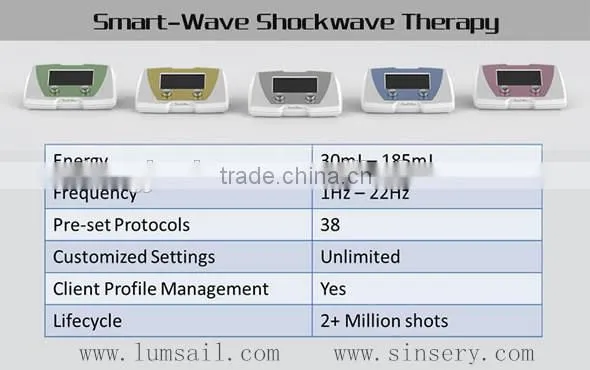 Medical and Beauty Salon Grade Shockwave Therapy Equipment