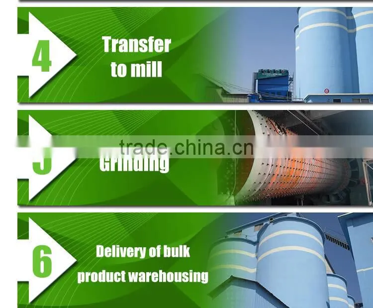 green mortar cement for environmental protection