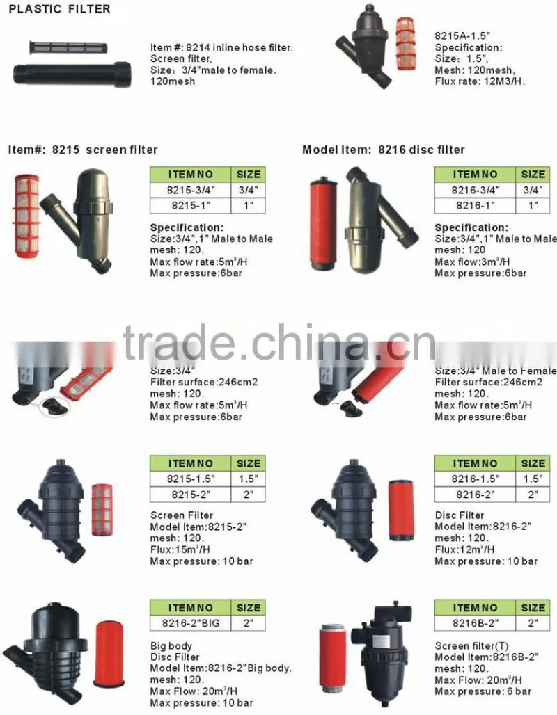 Self cleaning irrigation water filter