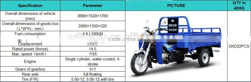 200CC three wheel motor