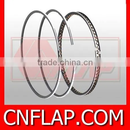 Piston ring compressor set