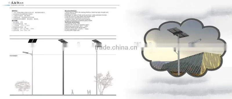 solar panels 250 watt of led solar lamp for garden lighting