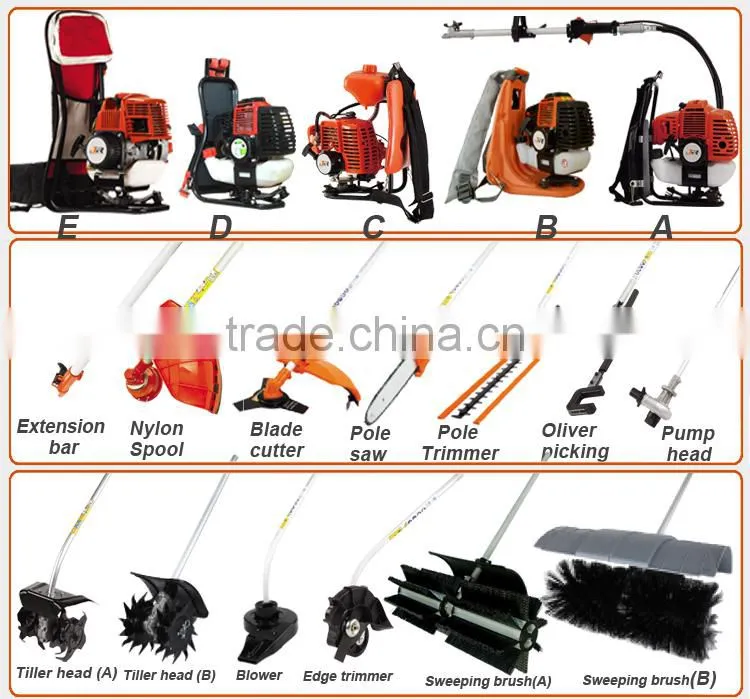 Multifunctional 2015 new design pole saw
