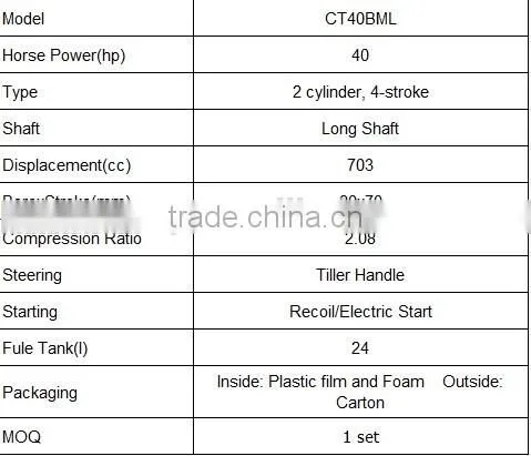 5hp- 40hp 4-stroke long/short shaft recoil/electric start 40hp gasoline outboard engine for boat