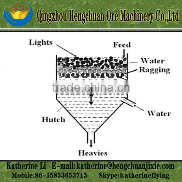 High Recovery Gold Diamond Separating Machine