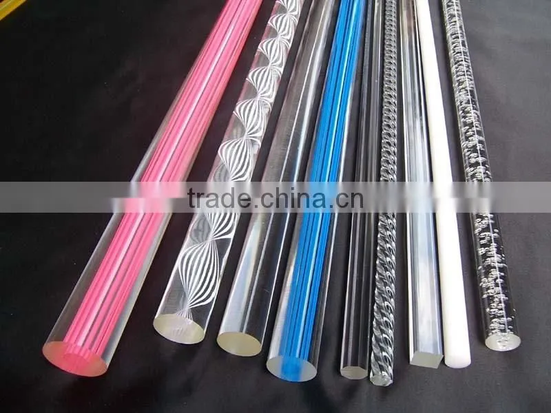 Virgin Polymethyl Methacrylate PMMA Resin/ PMMA Granules/ PMMA Pellets