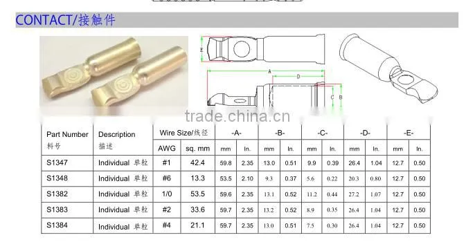 175a 600V 3 pole electrical power connector