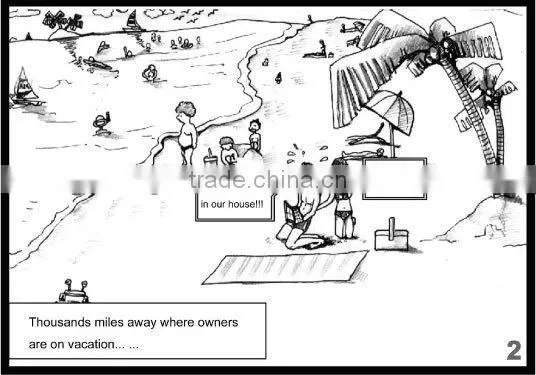 Wired Cameras Video Surveillance Security System CCTV For Use