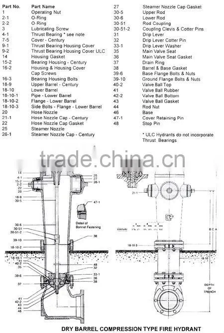 ANSI standard dry barrel fire hydrant