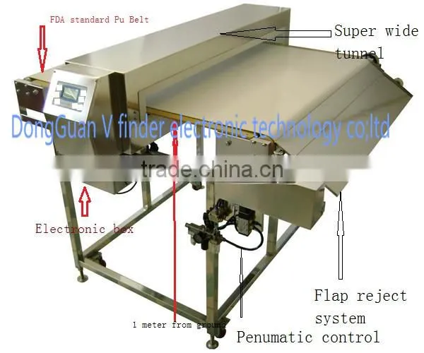 Conveyor belt check weigher.check weigher conveyor system