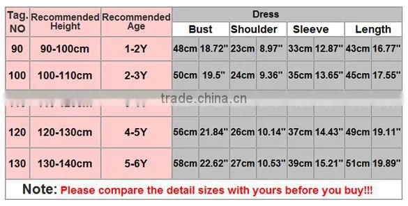 Fashion Cute Kids Cotton Dots 1-6 years old baby girl dress SV010060 #
