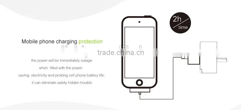 mini portable power bluetooth wifi wireless wall light American USA standard smart plug socket