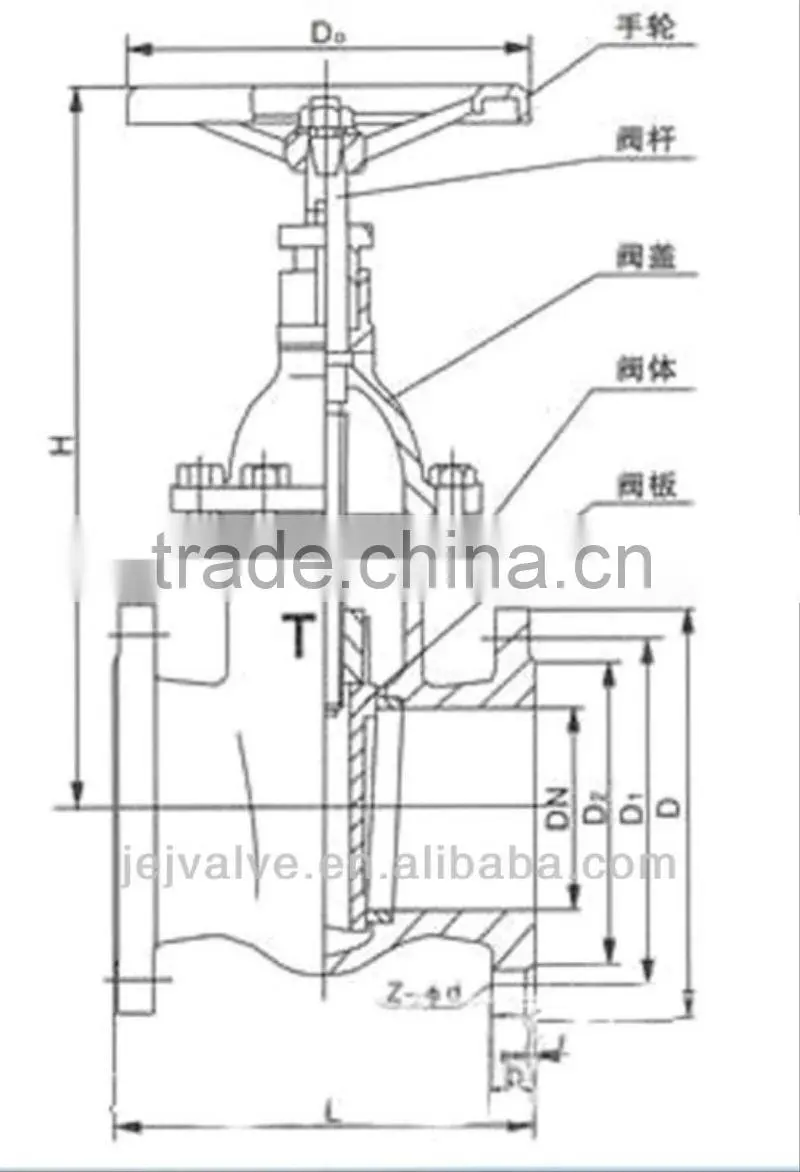 battery operated solenoid valves