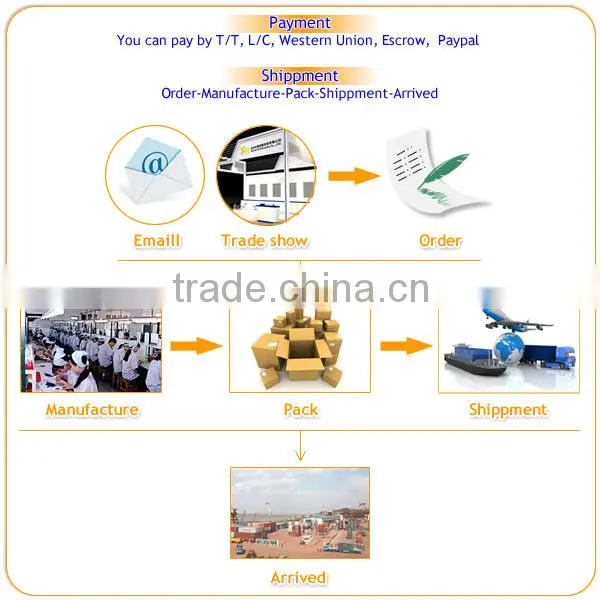 12m 100 bulbs LED string light for Christmas holiday decoration with solar power