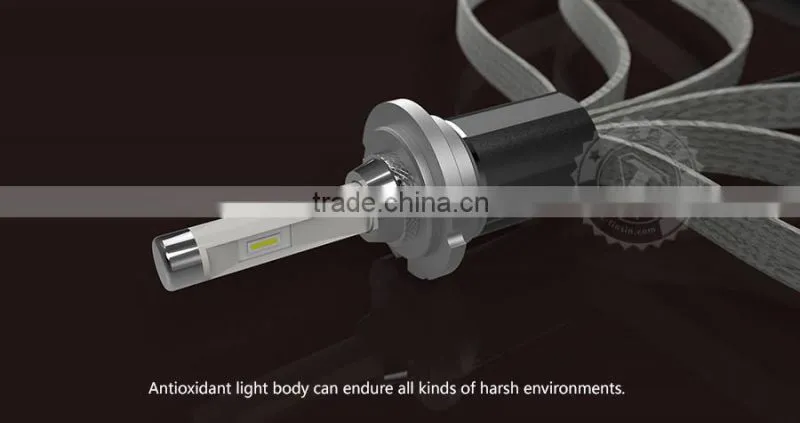 Recently new product R4 led headlight D2S H1 H3 H4(9003) H7 H8/9/11 LED Lamp Type and 12V Voltage for BMW LED head lamp
