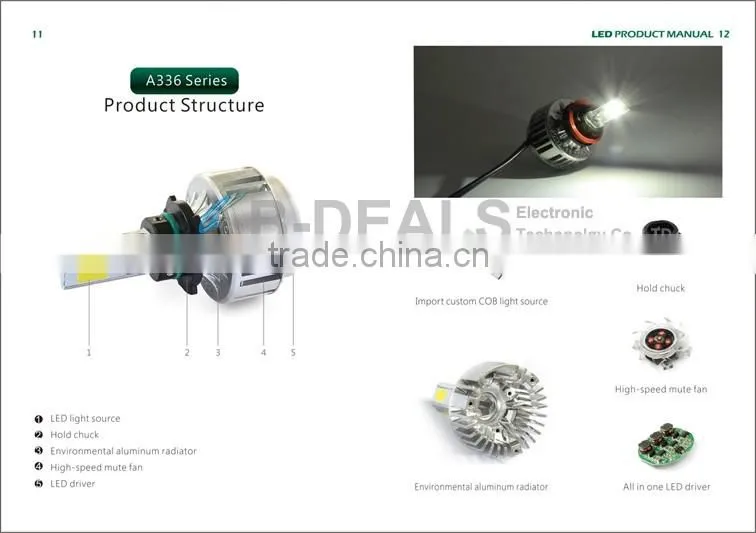 High power 36W 3200LM H7 led headlight for cars with fan for cooling