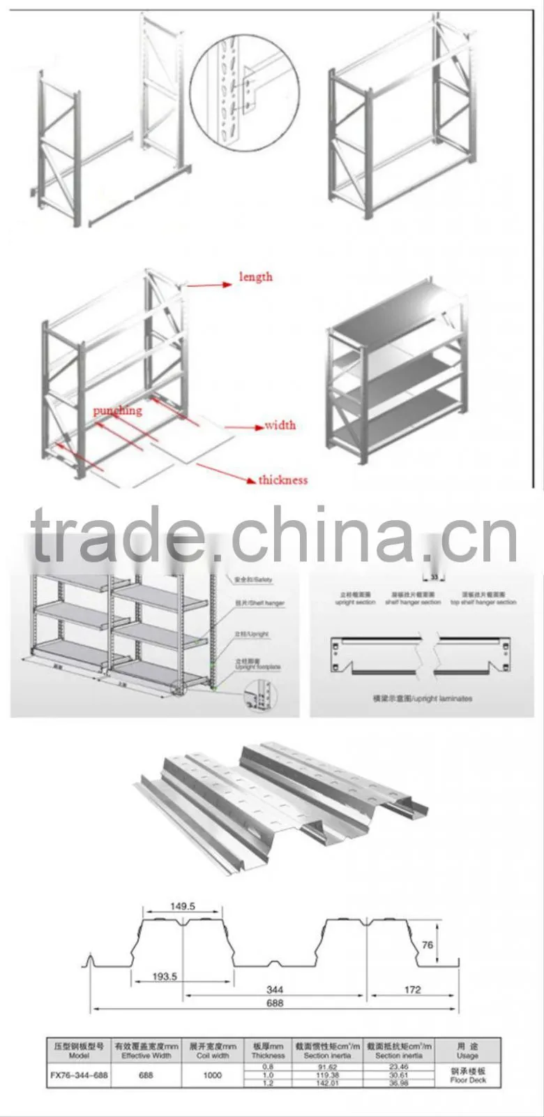 Zhongtuo supermarket rack / Heavy supermarket shelf machine