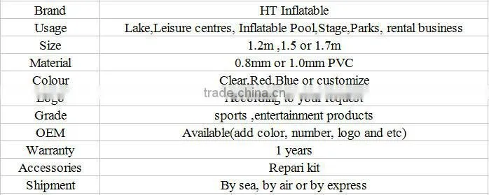 Free Logo Inflatable Bubble Ball,Zorb Ball,Bubble Soccer ,Bumper Ball,Loopy Ball,Human Hamster Ball