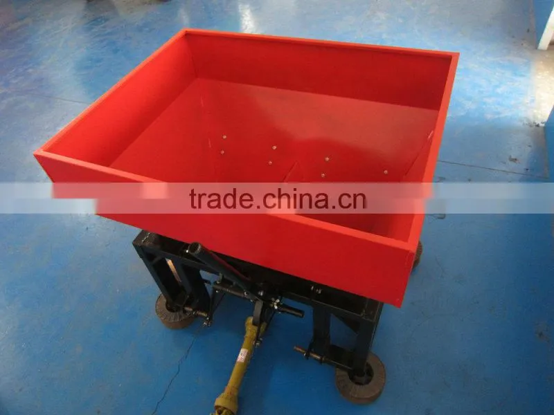 Fertilizer spreader