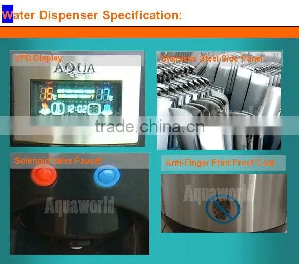 HC68L-R Dispensador De Agua