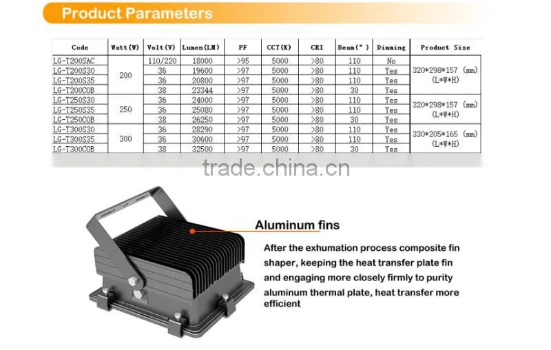 300 w COB optional beam degree waterproof led flood light with 5 years warranty