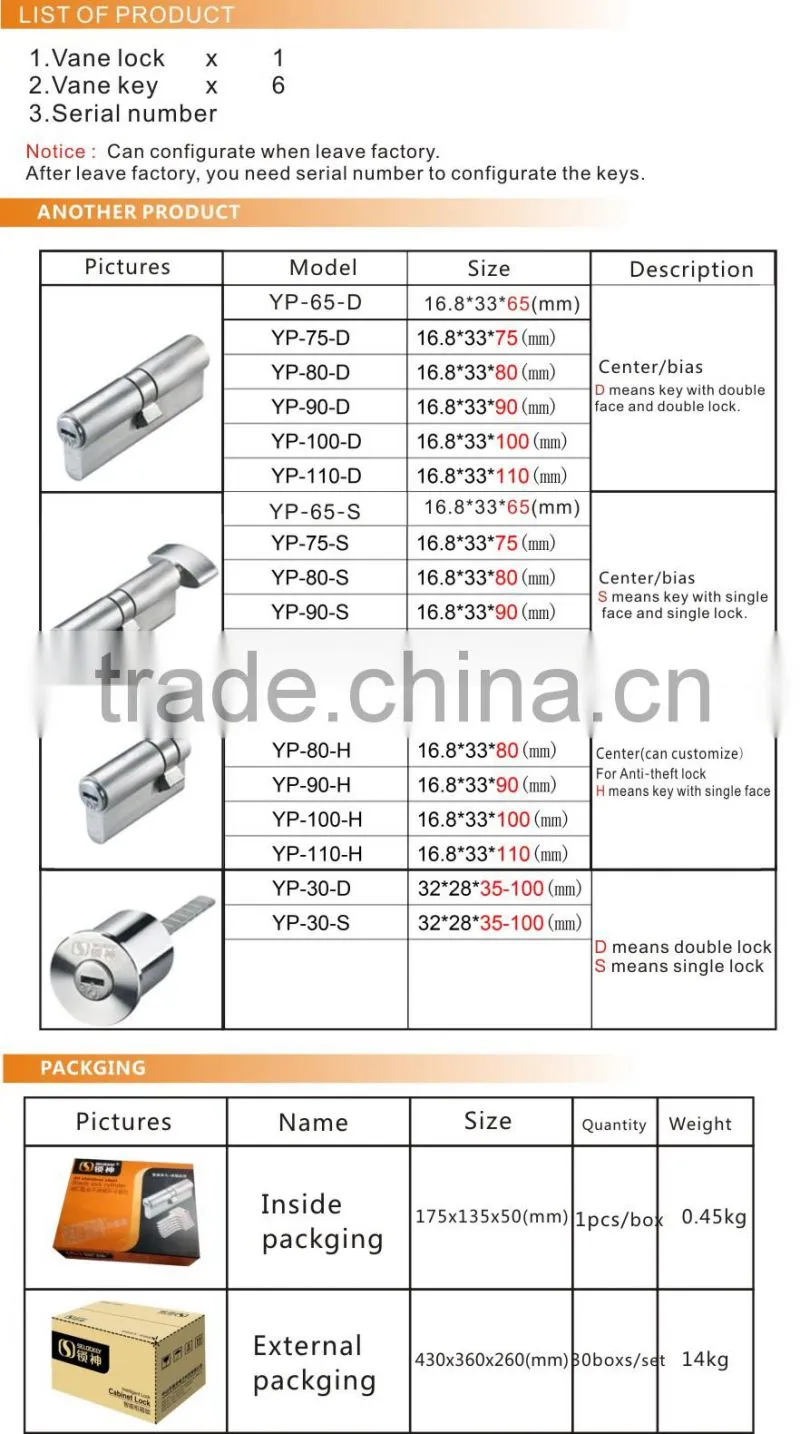 Flat tumbler mechanism cylinder with higher resistance to resist violence(YP-H)