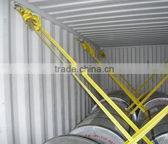 Best Quality hot dip galvanized steel coil