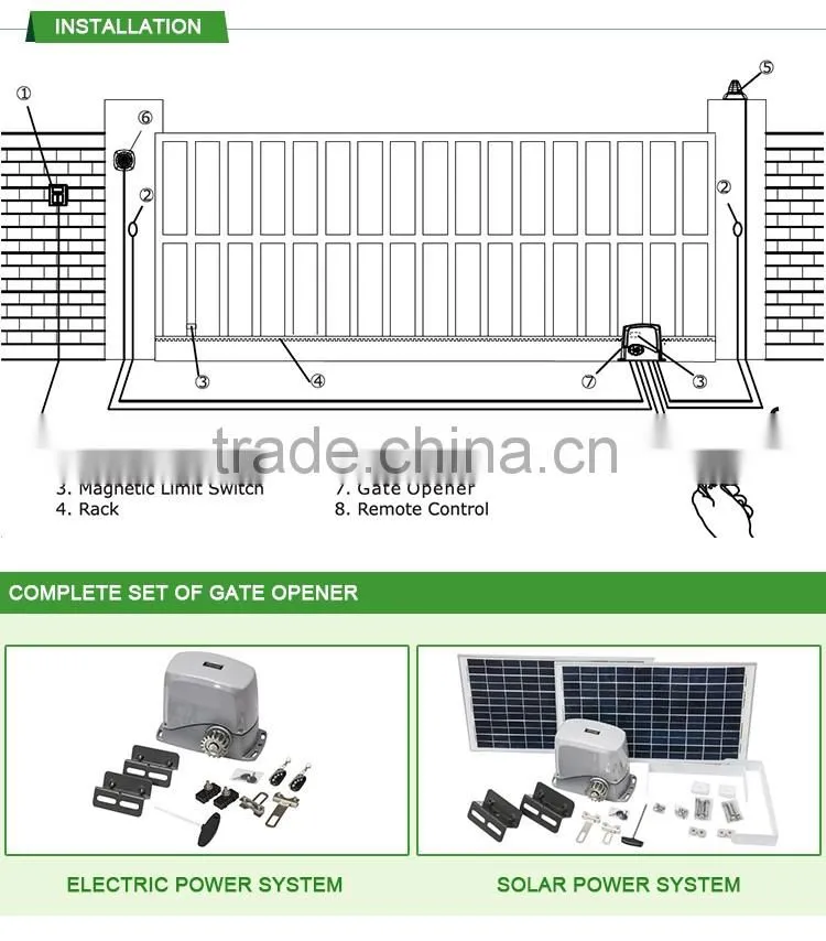 Ahouse keypad systems sliding gate operator for iron gate - SD (CE IP57)