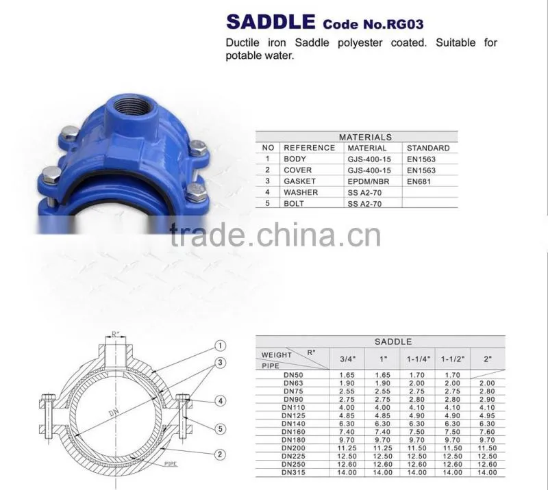 PVC Pipe Saddle