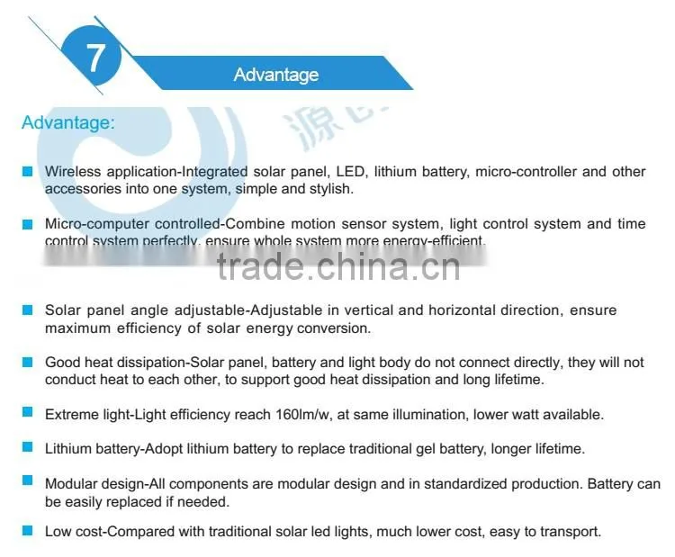 New Solar Led Street Light All in One Street Light Sensor Integrated 40W 20W 30W