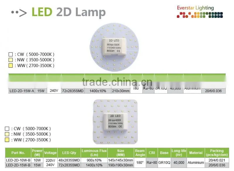 CE ROHS 220V/240V 15W GR10Q Base Square 2D LED Replacement Lamp