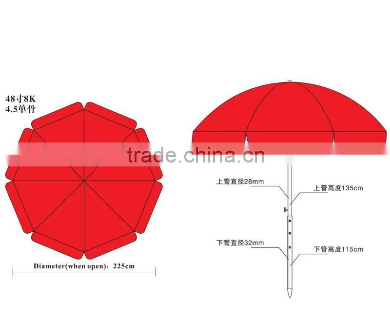 Shopping full color printing custom waterproof woven shade sail sun uv protection