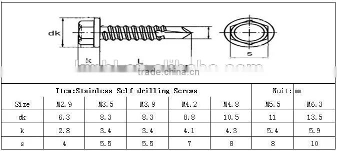 stainless steel hexagon self drilling screws