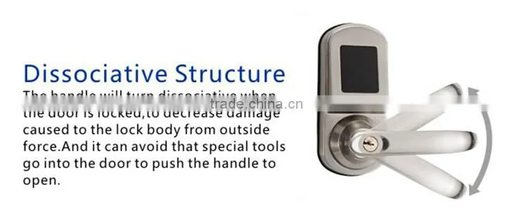 Electronic wireless professional mobilephone door lock for apartment, office