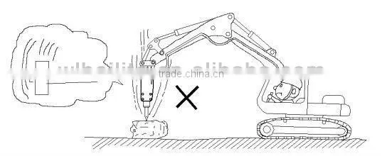 Hydraulic Hammer Chisel Breaker