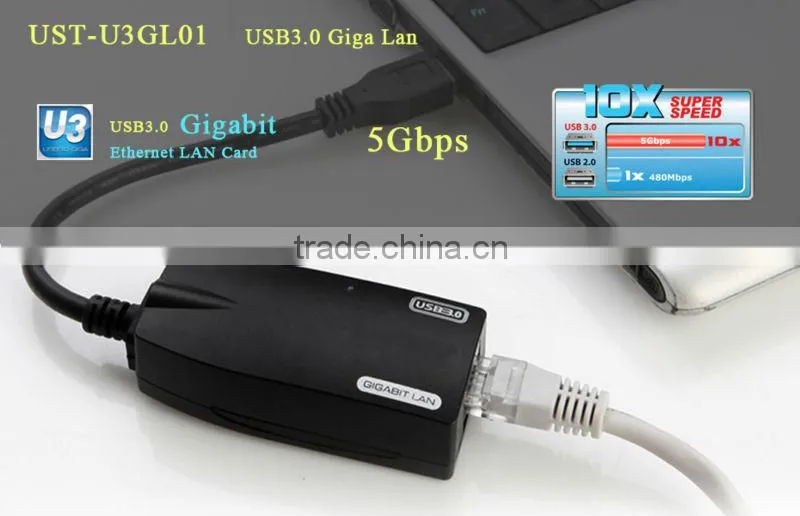 USB3.0 Giga lan card