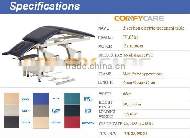 Coinfy EL0501 beauty bed facial electric