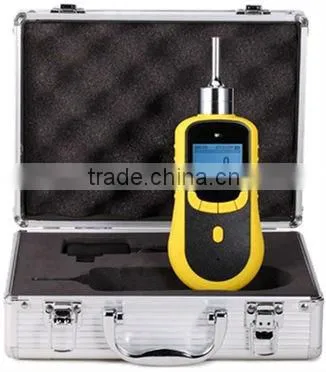 Digital gas analyzer