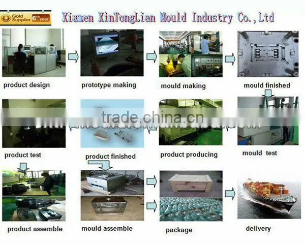 High Corrosion Resistant Polished Chrome-faced Zinc Alloy Door Handles