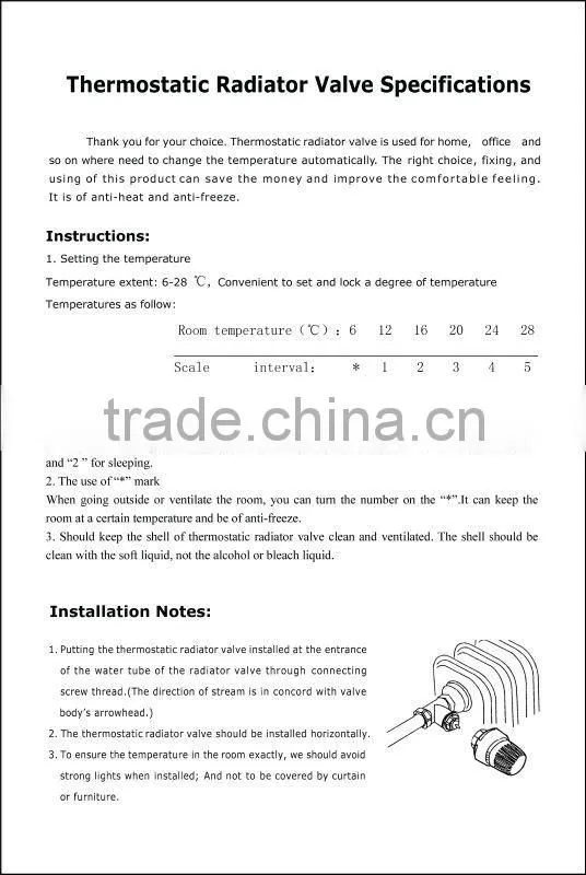 Thermostatic valve