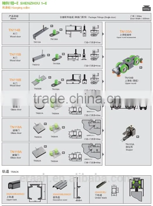 Hanging sliding door roller