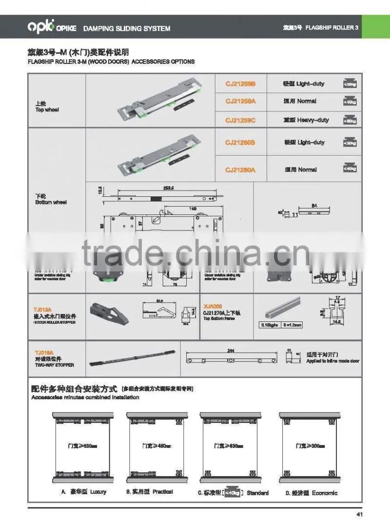 Patent furniture hardware sliding door roller with soft close