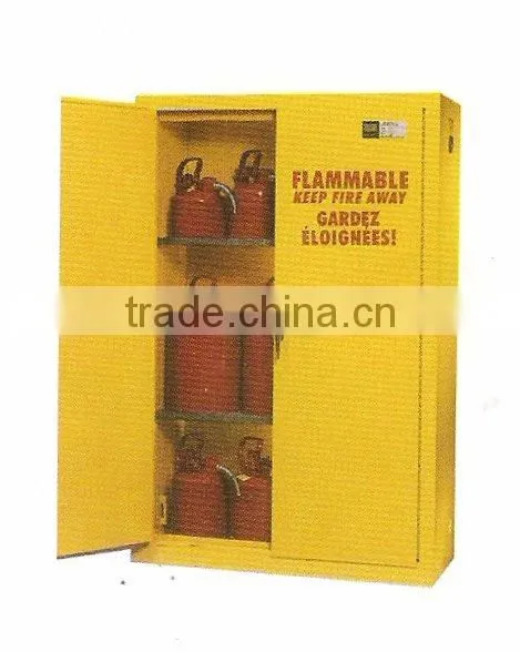 Flammable cabinet