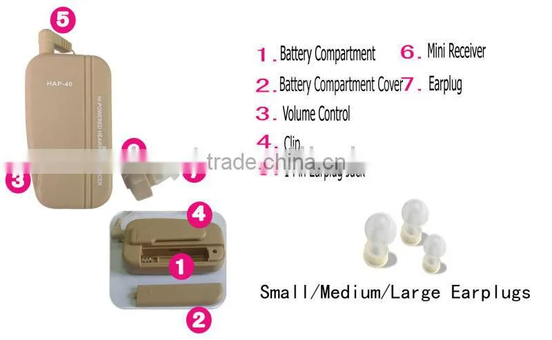 Hi power hearing enhancer sound amplifier (HAP-40)