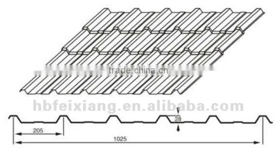 roof sheet