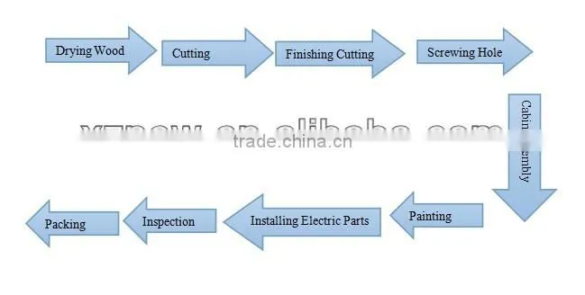 infrared glass sauna/ sauna manufacturer/portable sauna