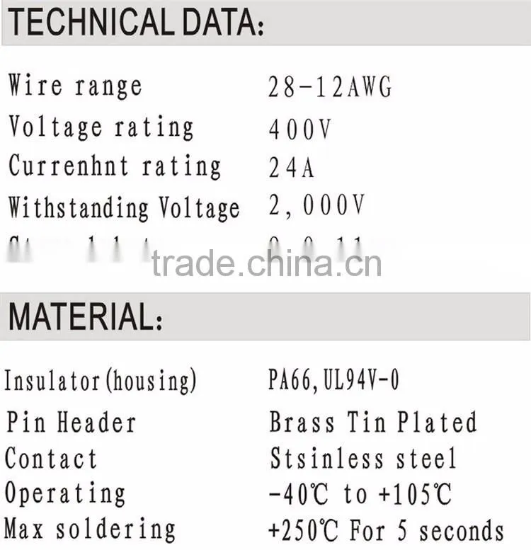 28-12AWG DA258 Equivalent Wago 222 Series Push Quick Wire Connector Electrical Terminal Blocks